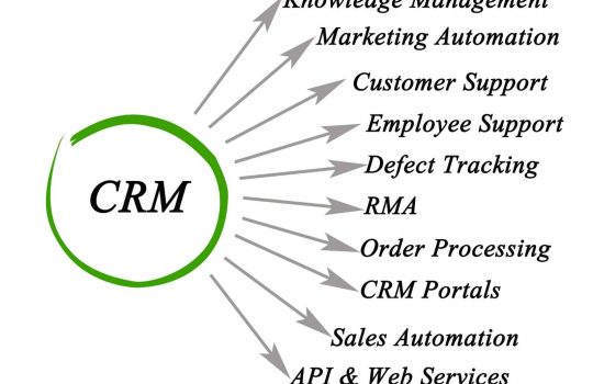 מערכת CRM2